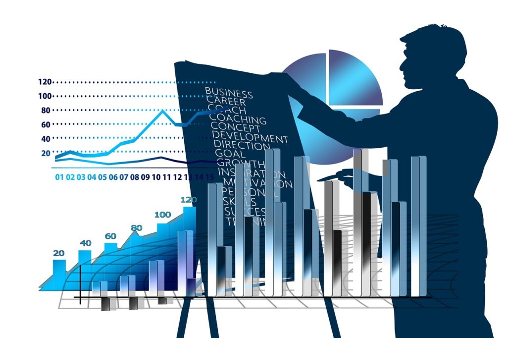 Net profit marginNet profit margin